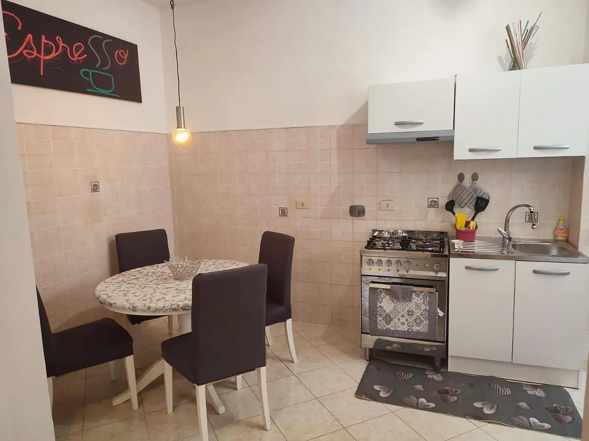 Malu Suite Lido di Ostia 0*,  Italia